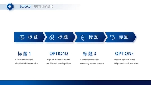 医院医疗科技信息化建设年年终总结PPT