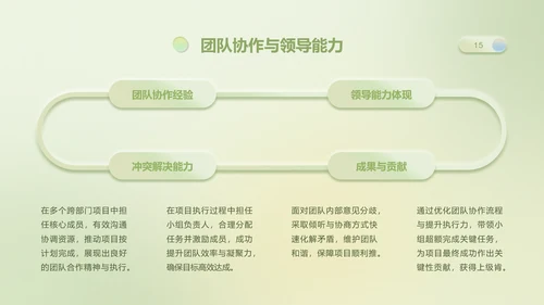眠眠兔果绿色简约风个人简历