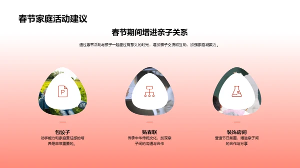 春节教育魅力探析
