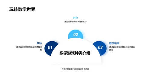 数学游戏：乐学双赢