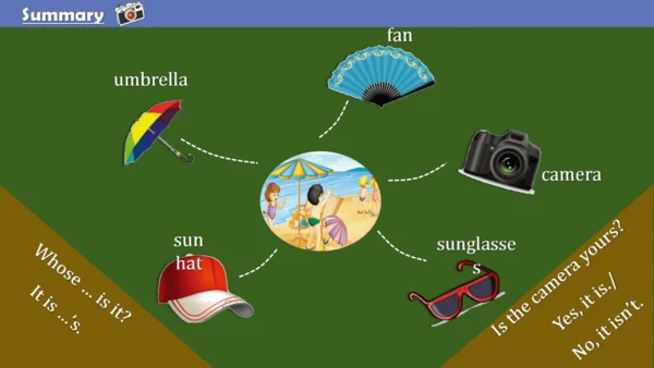 Unit5 Is this your schoolbag？ lesson29-30  课件(共22张