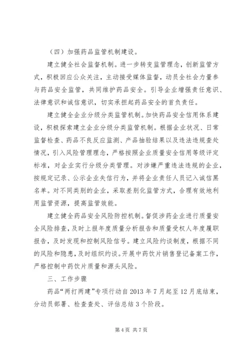 药品两打两建专项行动方案.docx