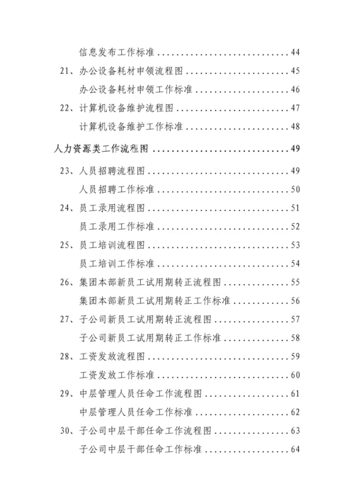 集团有限公司流程图模板.docx
