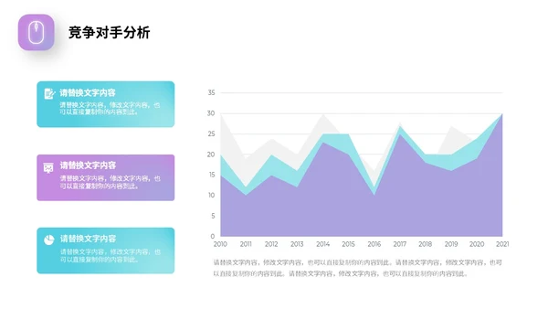 蓝紫渐变形状高端科技公司简介产品介绍PPT公司介绍
