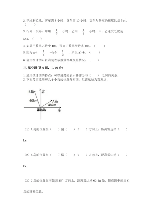 小学六年级上册数学期末测试卷（必刷）word版.docx