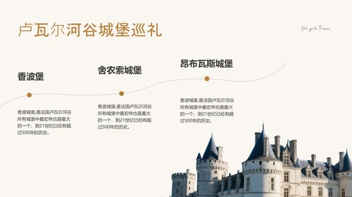 黑灰色简约风法国旅游攻略PPT