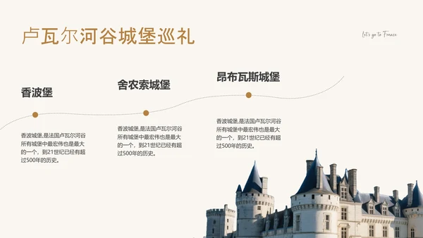 黑灰色简约风法国旅游攻略PPT