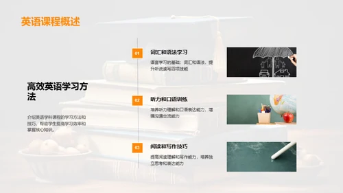 学科掌握与学习技巧