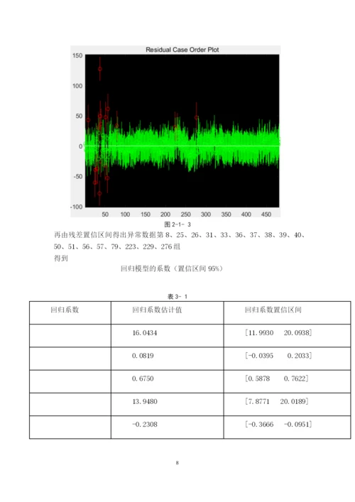 数学实验论文-城市空气污染数据的真实性判别及分析研究.docx
