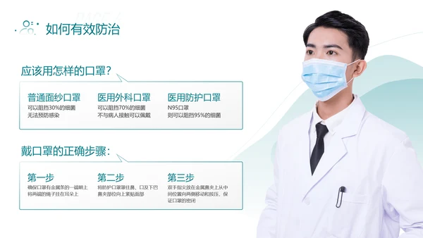 防控新型冠状病毒感染PPT模板