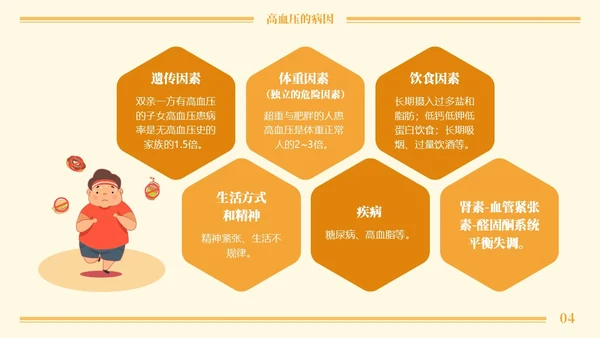 黄色卡通高血压与饮食健康培训课程PPT模板