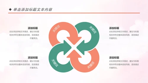 孕妇母婴婴儿护理中心保健中心早教宣传PPT模板