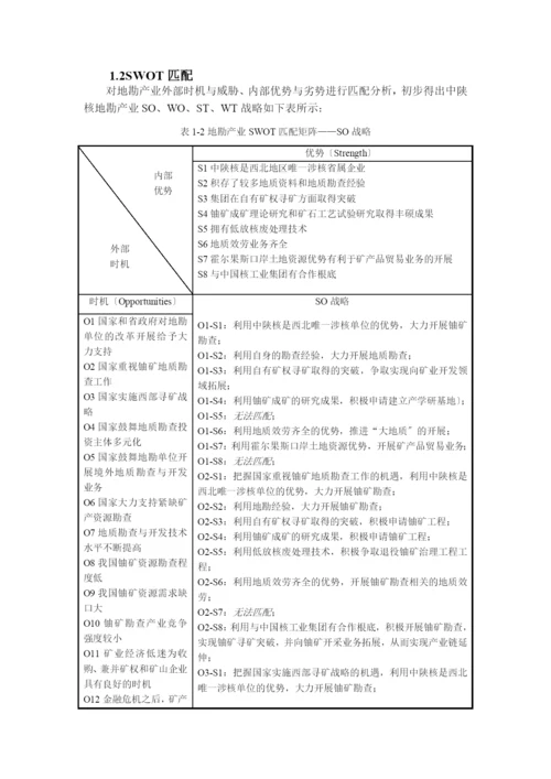 集团公司战略规划报告.docx