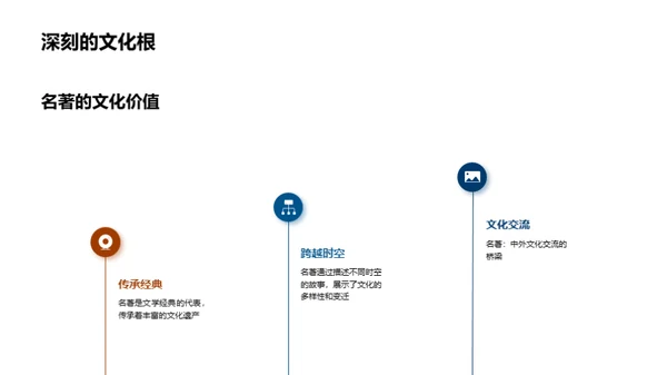 文学名著深度解读