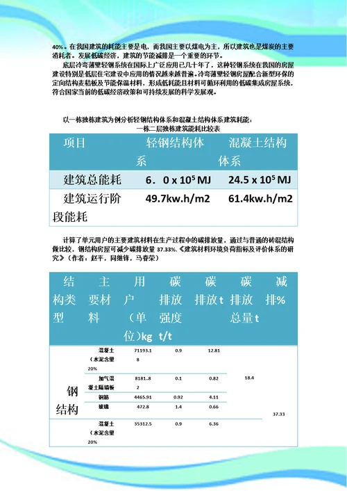 轻钢龙骨加工项目可行性研究报告