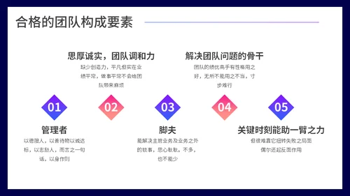 团队凝聚力团队精神培训通用PPT模板