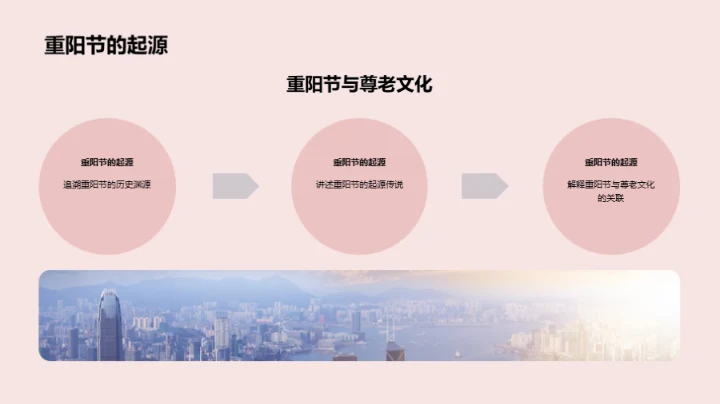 尊老爱幼 传承美德