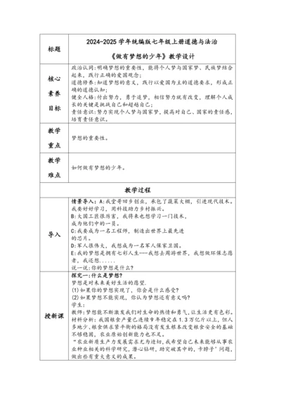 【核心素养目标】3.1做有梦想的少年表格式教学设计