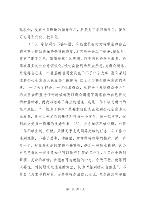 对领导班子集体及班子成员和党员个人的意见 (4).docx