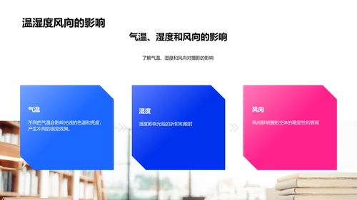 秋分摄影分享会PPT模板