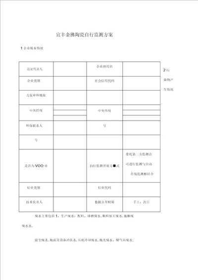 自行监测方案