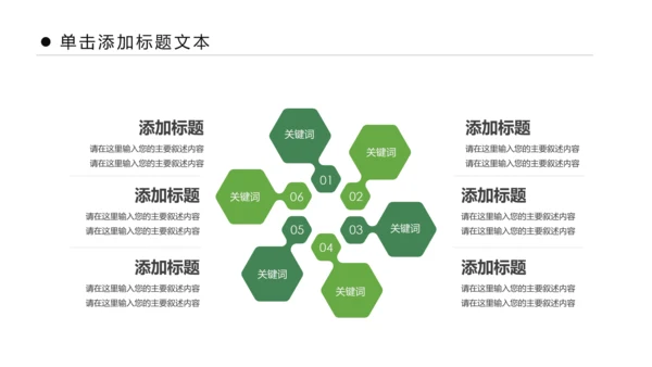关爱女性健康妇科医院乳腺妇科病PPT模板