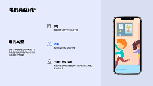 物理课程：电的原理PPT模板