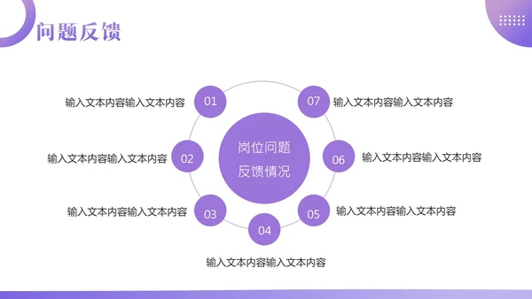 员工访谈工作报告PPT模板人物访谈