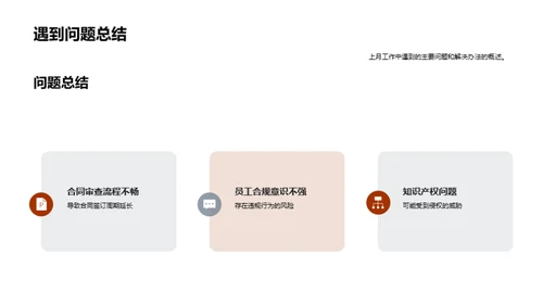 法务管理月度回顾