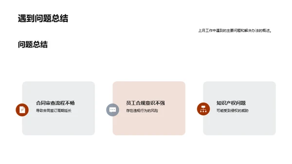 法务管理月度回顾