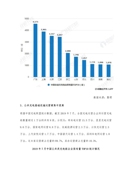 7月中国公共充电基础设施市场分析保有量持续增长-整体市场集中度较高.docx