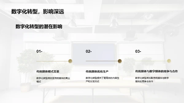 媒体新纪元：数字化转型探索