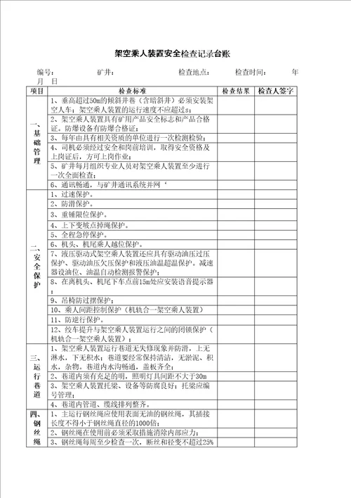 煤矿架空乘人装置安全检查表