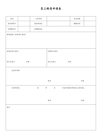 员工转岗申请表