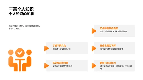 深度探索古代文明