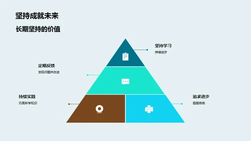 英语效率学习秘籍