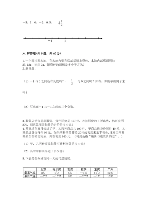 小学六年级下册数学期末卷附解析答案.docx