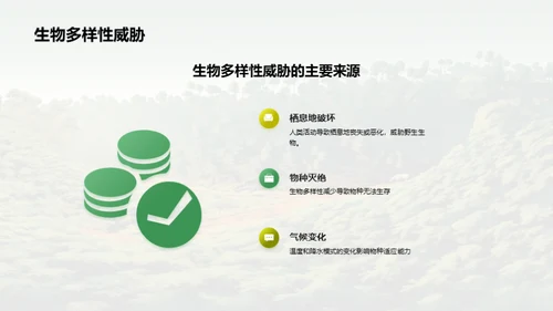 生物多样性保护