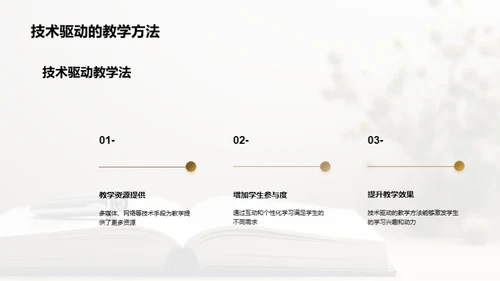 教研室未来之路
