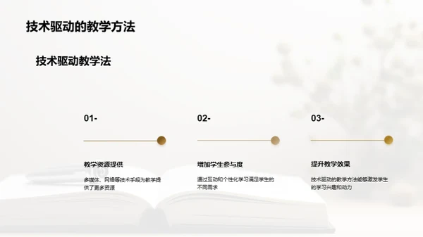 教研室未来之路