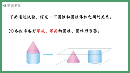 新人教版数学六年级下册3.2.2  圆锥的体积课件