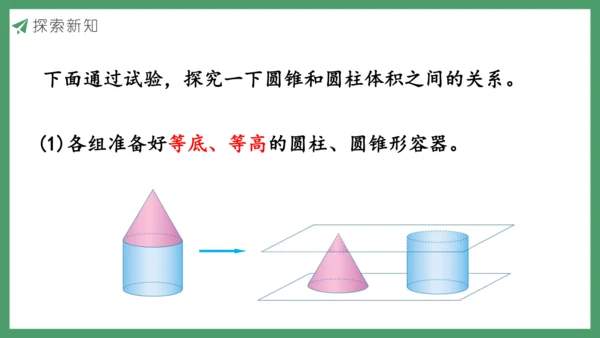 新人教版数学六年级下册3.2.2  圆锥的体积课件