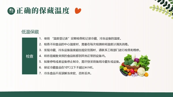 食品安全日食品安全五项基本行为准则PPT课件食品安全宣传周