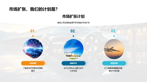 绿色动力崭新篇章