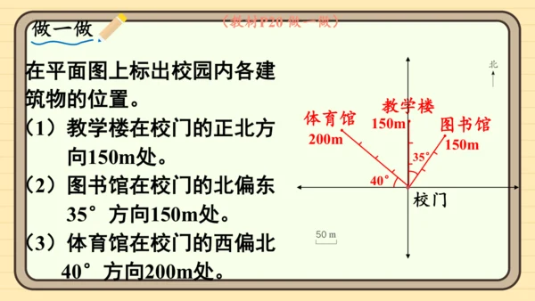 人教版六上第二单元第2课时  标出物体的位置 课件