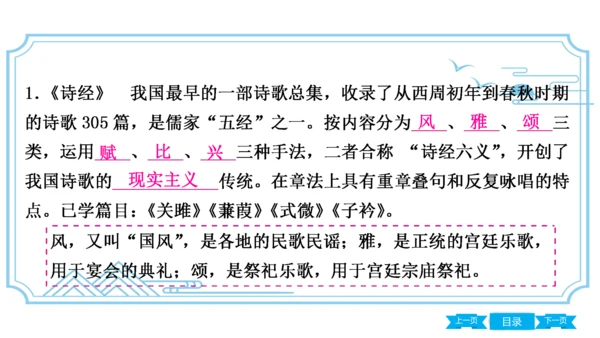 八上语文期中期末复习专题8.3 统编教材重点文学常识梳理 课件(共61张PPT)