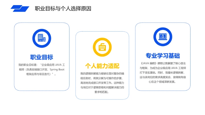 蓝色简约计算机科学与技术专业大学生职业生涯规划发展展示PPT模版