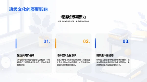 班级文化建设报告PPT模板