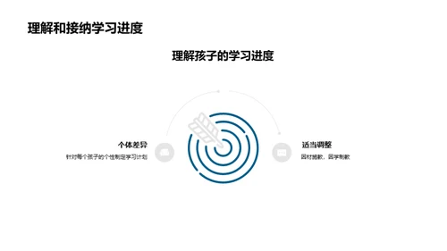 初二学习引导策略