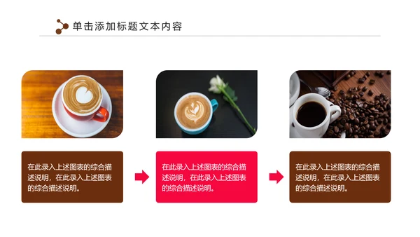 休闲下午茶美味咖啡厅介绍咖啡介绍PPT